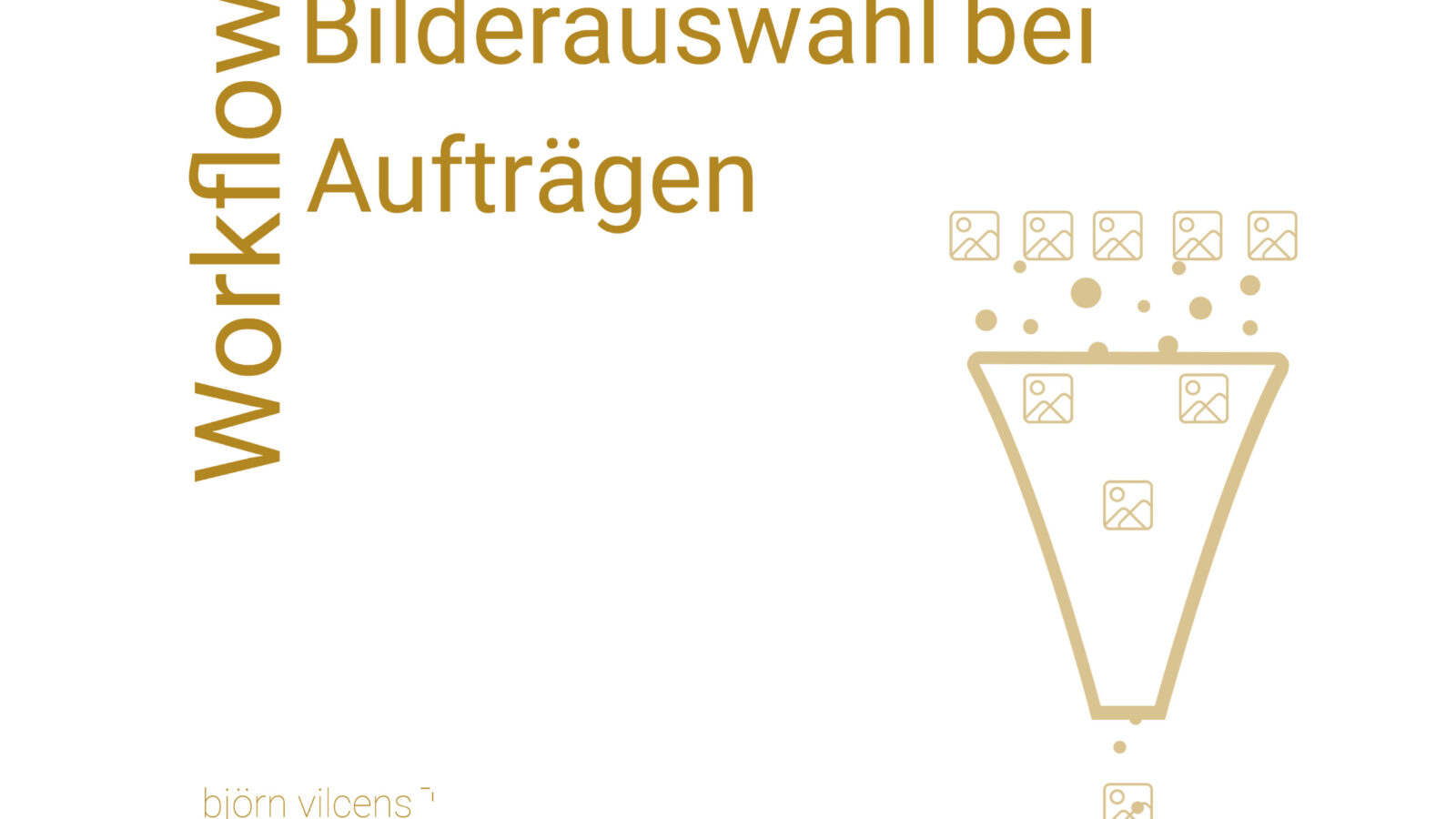 Bilderauswahl bei Aufträgen